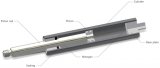Gas Springs HAHN